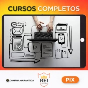 Curso Marketing no Instagram - Rock Content